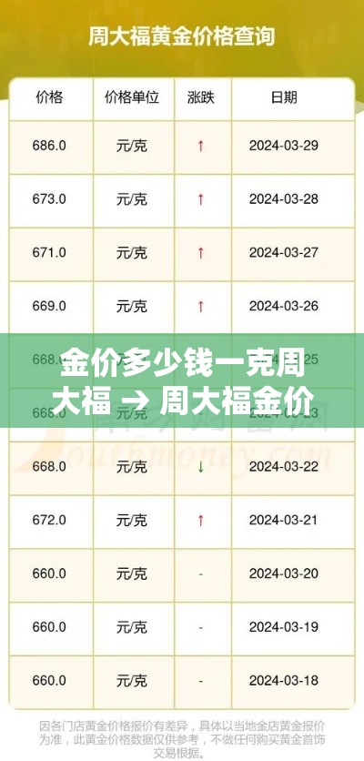 玩家必备教程“微信牛牛房卡游戏代理”轻松获取房卡全渠道