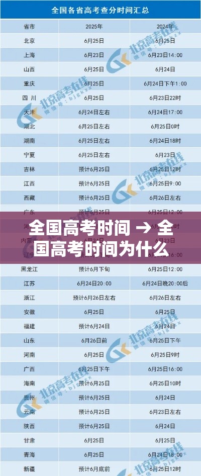秒懂教程“微信金花从哪里买房卡-百度”获取房卡教程-哔哩哔哩