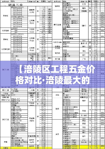 分享实测“微信斗牛怎么创建房间?	”详细房卡怎么购买教程
