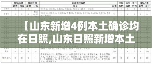 云南瑞丽疫情最新消息 → 云南瑞丽疫情最新动态 云南瑞丽疫情最新消息 → 云南瑞丽疫情最新动态