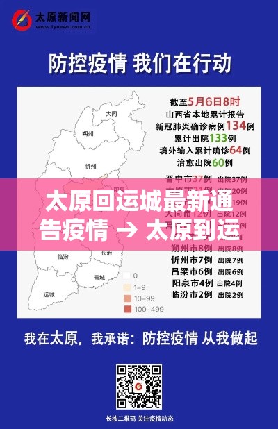 四川疫情2月3日新增：四川疫情2月3日新增多少例