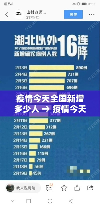 房卡必备教程“微信炸 金花房间创建房间步骤详解”房卡获取方式