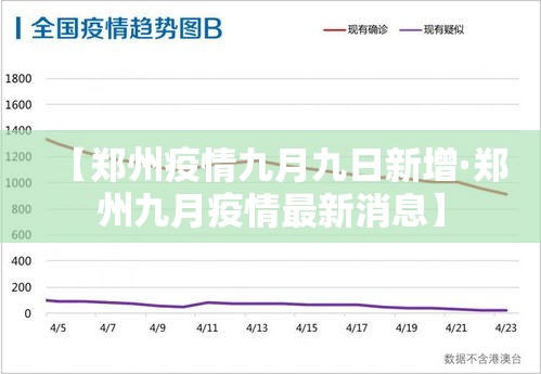 定兴的限行—(定兴限行路段图) 定兴的限行—(定兴限行路段图)