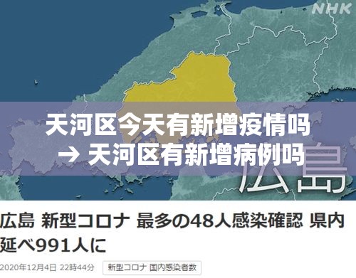疫情3月下旬新增人数—(三月份新冠肺炎疫情) 疫情3月下旬新增人数—(三月份新冠肺炎疫情)