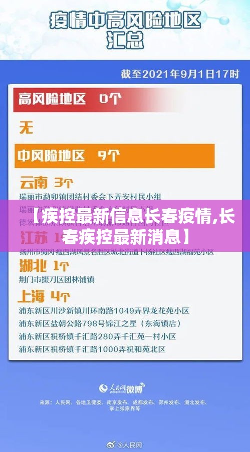 【夏天疫情新增报告·夏天新冠疫情】