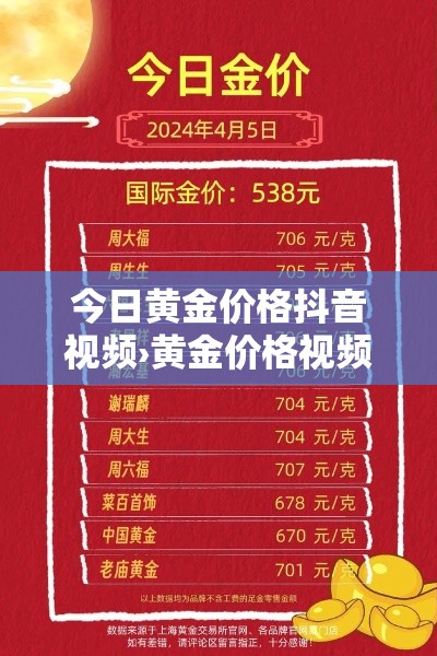 房卡必备教程“微信群炸 金花房卡”房卡获取方式
