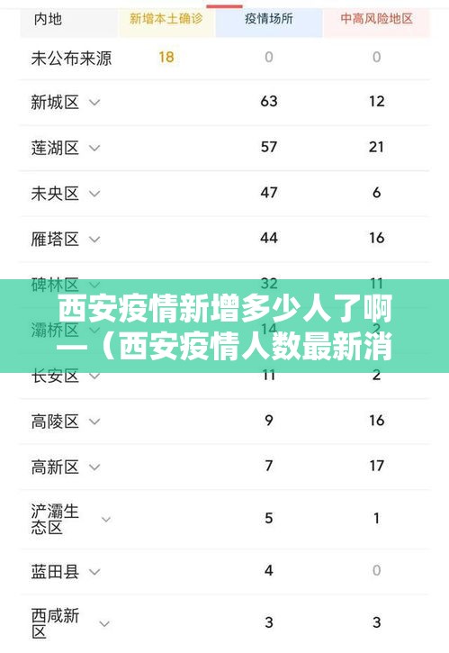 玩家攻略“微信金花房卡怎么搞”购买房卡介绍