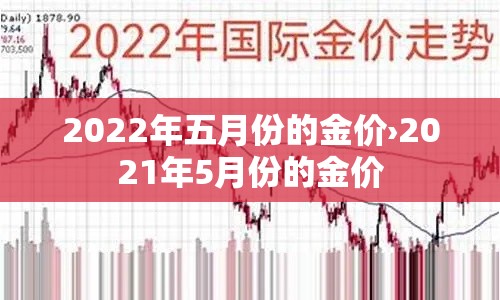 玩家必备教程“如何购买炸 金花房卡	”购买房卡介绍