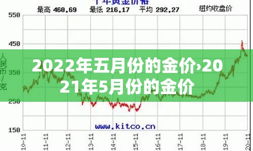给大家讲解“好友炸 金花不能建房间吗	”房卡使用教程