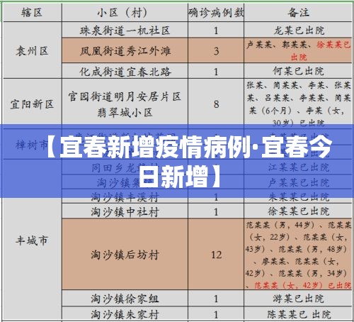 全攻略普及“炸 金花房间卡怎么开	”房卡使用教程