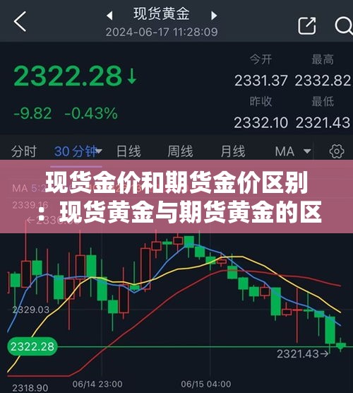 现货金价和期货金价区别：现货黄金与期货黄金的区别