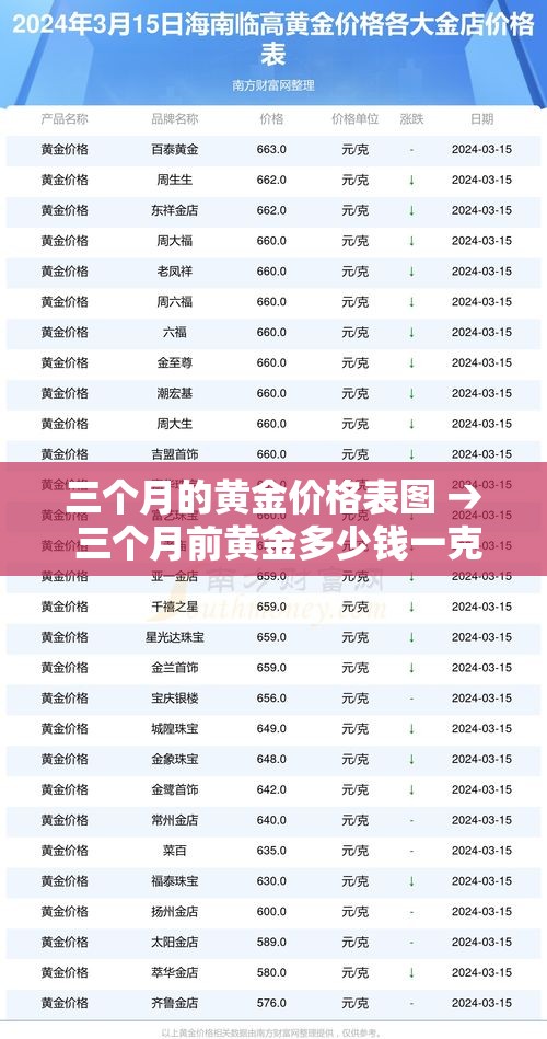 分享实测“微信群炸 金花链接房卡	”链接房卡在哪里获取