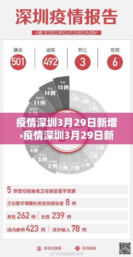 秒懂百科“微信群金花链接房卡怎么弄”房卡链接获取