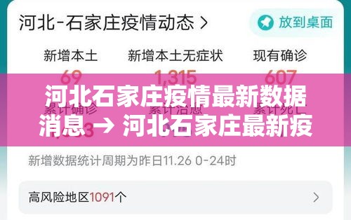 河北石家庄疫情最新数据消息 → 河北石家庄最新疫情情况 河北石家庄疫情最新数据消息 → 河北石家庄最新疫情情况