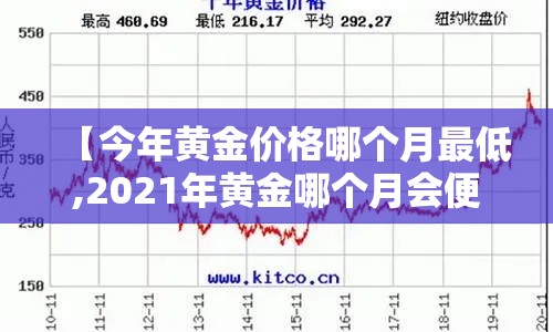 玩家必备教程“微信上大厅牛牛房卡在哪买”购买房卡介绍