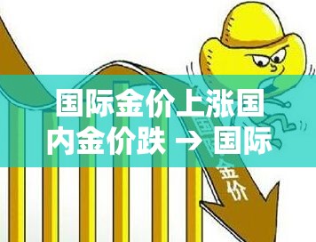 一分钟了解“新蓝鲸拼三张房间卡”房卡链接获取
