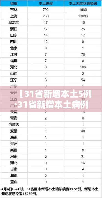 秒懂教程“微信炸 金花如何自建房间”详细房卡教程