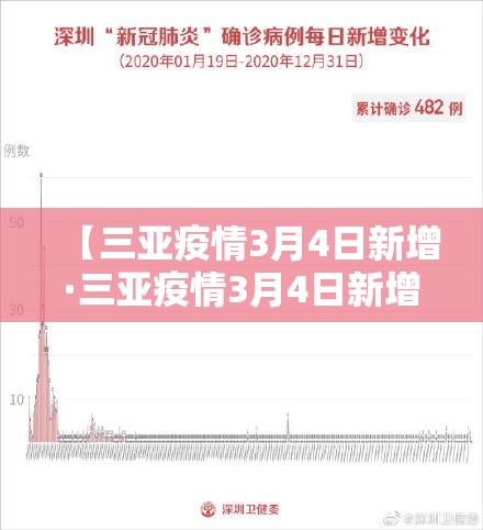 科普一下“微信金花房卡如何充值”详细房卡教程