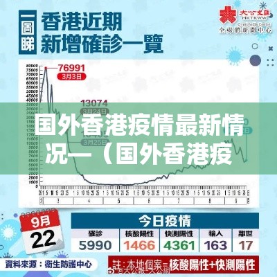 国外香港疫情最新情况—(国外香港疫情最新情况最新消息) 国外香港疫情最新情况—(国外香港疫情最新情况最新消息)