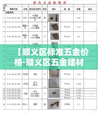 【顺义区标准五金价格·顺义区五金建材市场】 【顺义区标准五金价格·顺义区五金建材市场】