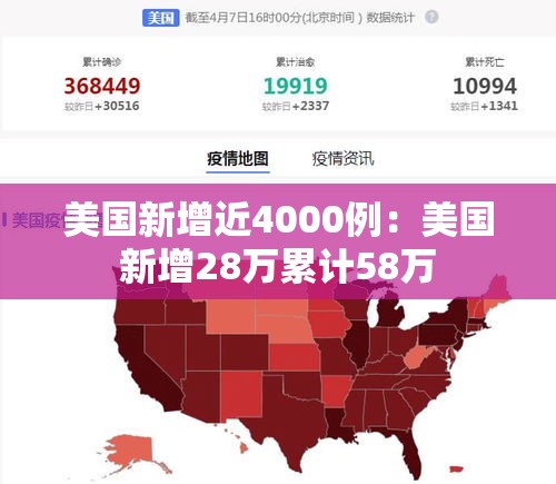 美国新增近4000例:美国新增28万累计58万 美国新增近4000例:美国新增28万累计58万