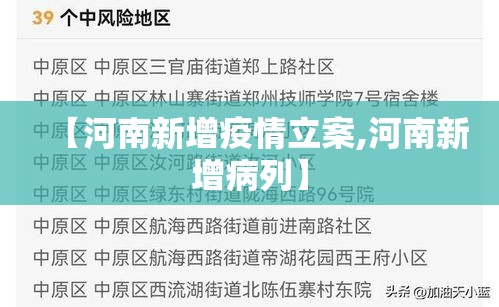 【河南新增疫情立案,河南新增病列】 【河南新增疫情立案,河南新增病列】