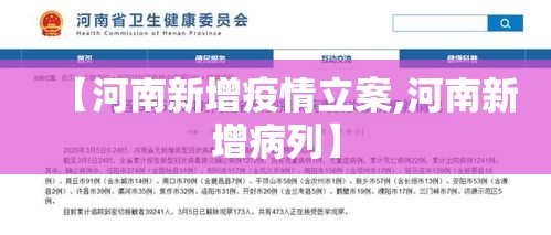 【河南新增疫情立案,河南新增病列】 【河南新增疫情立案,河南新增病列】