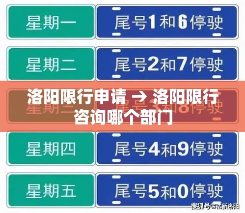 洛阳限行申请 → 洛阳限行咨询哪个部门 洛阳限行申请 → 洛阳限行咨询哪个部门