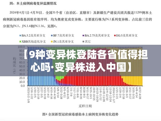 【9种变异株登陆各省值得担心吗·变异株进入中国】 【9种变异株登陆各省值得担心吗·变异株进入中国】