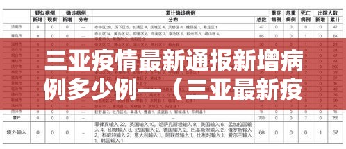 三亚疫情最新通报新增病例多少例—(三亚最新疫情报告) 三亚疫情最新通报新增病例多少例—(三亚最新疫情报告)