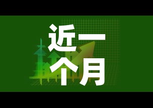 近一个月金价涨幅曲线—(近一个月的金价走势图) 近一个月金价涨幅曲线—(近一个月的金价走势图)
