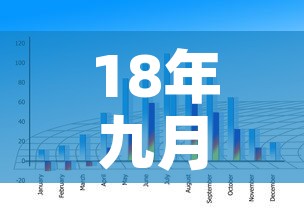 18年九月份金价走势图—（2018年9月金价多少钱一克）