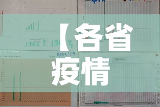 【各省疫情新增最新数据图·各省疫情通报最新】 【各省疫情新增最新数据图·各省疫情通报最新】
