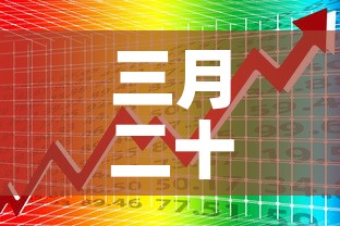 三月二十一日新增疫情—（3月21日疫情通报全国新增确诊人数）